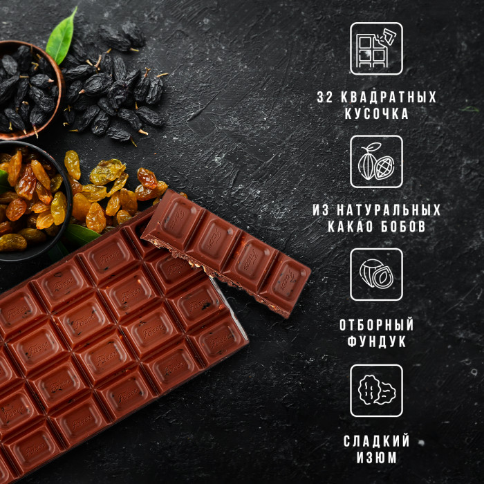 Молочный шоколад с кусочками дробленного фундука и изюма Fazer Raisin & hazelnuts 180 гр (срок реализации до 09.09.2026)